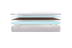 Матрас MaterLux LIETO KIDS (ЛИЕТО КИДС)