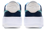 Кроссовки Nike Air Force 1 Sage (Женская размерная сетка)