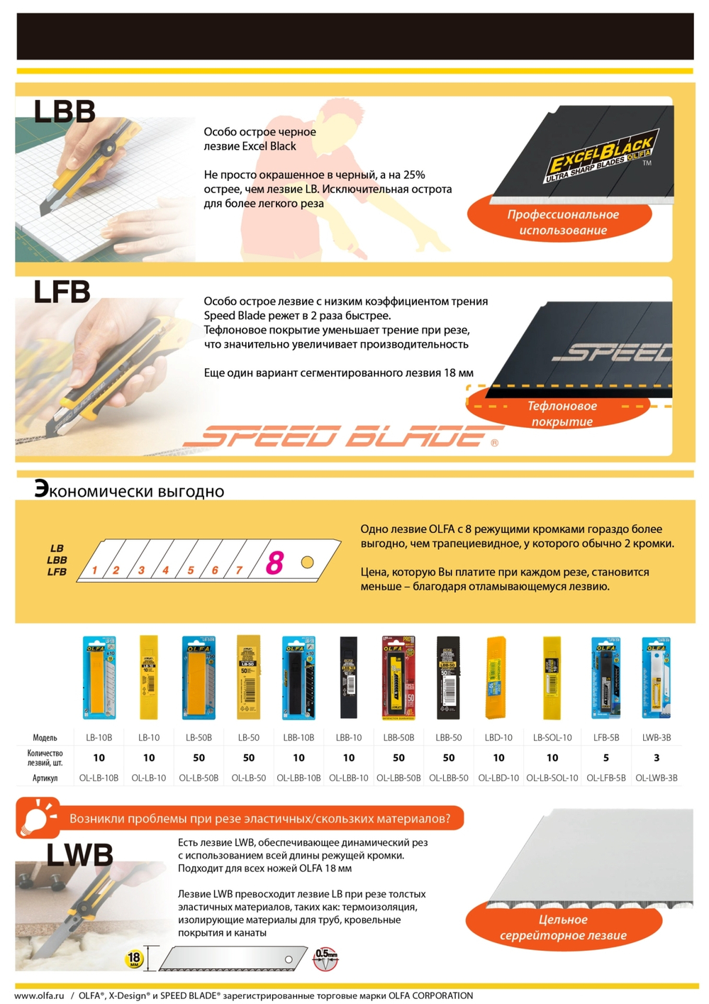 OLFA EXCEL BLACK, 18 х 100 х 0.5 мм, 50 шт, сегментированные лезвия (OL-LBB-50B)