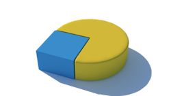 Мягкий модуль развивающий "ЗВЕЗДА" - "ПакМан"