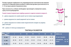 Компрессионные гольфы mediven elegance 2 класс компрессии