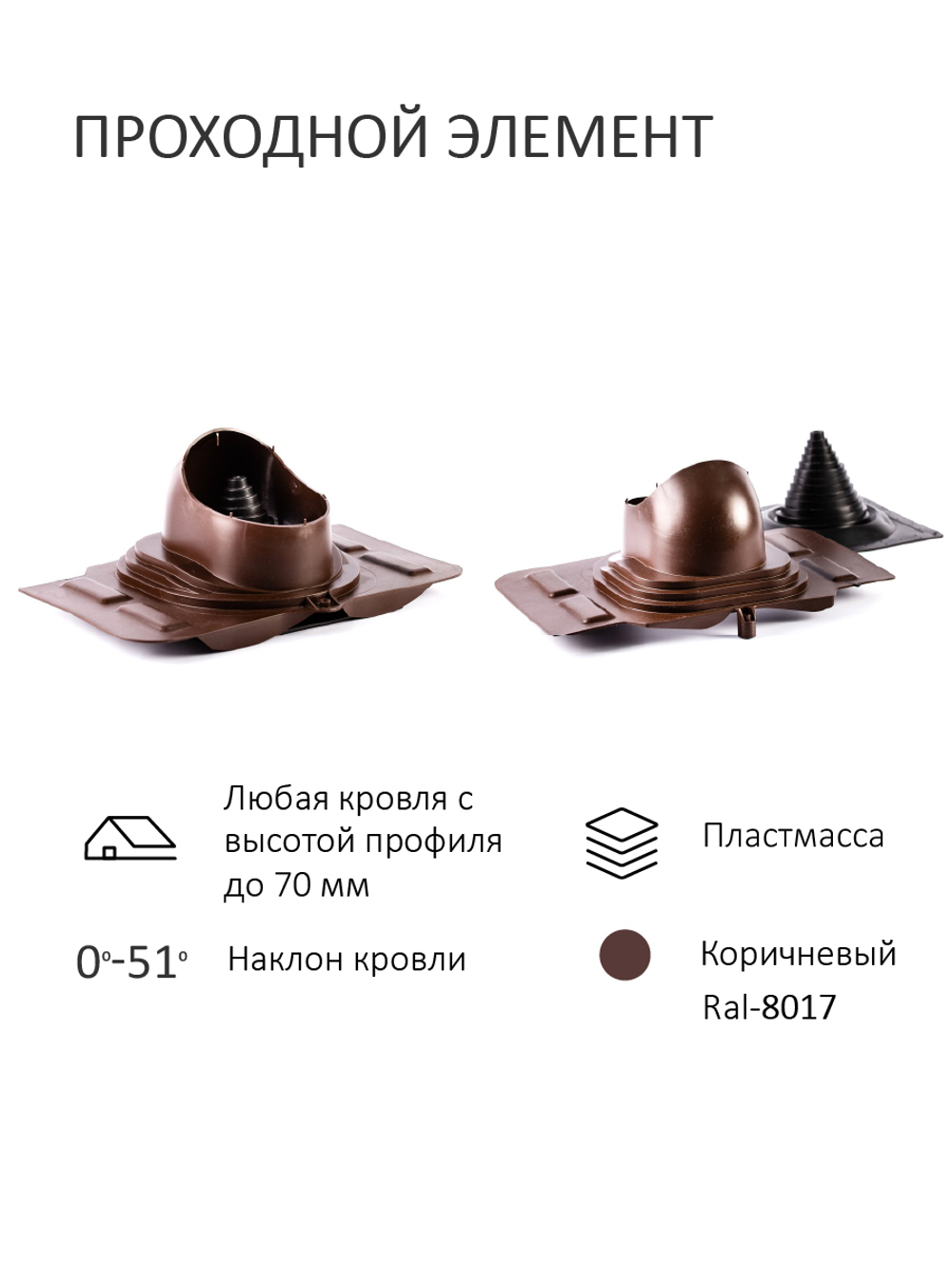 Колпак D160, вент. выход утепленный высотой Н-700 с переходом D110, проходной элемент универсальный