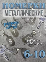 Номерки на ключи металлические