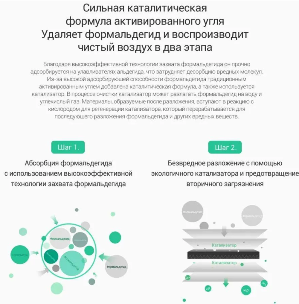 Фильтр 3-х ступенчатый с угольной вставкой для Xiaomi Air Purifer 1/2/2C/2S/2H/3/3H/3C D200 (зеленый)