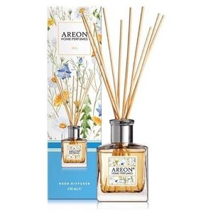 Areon Home Perfume Botanic Spa