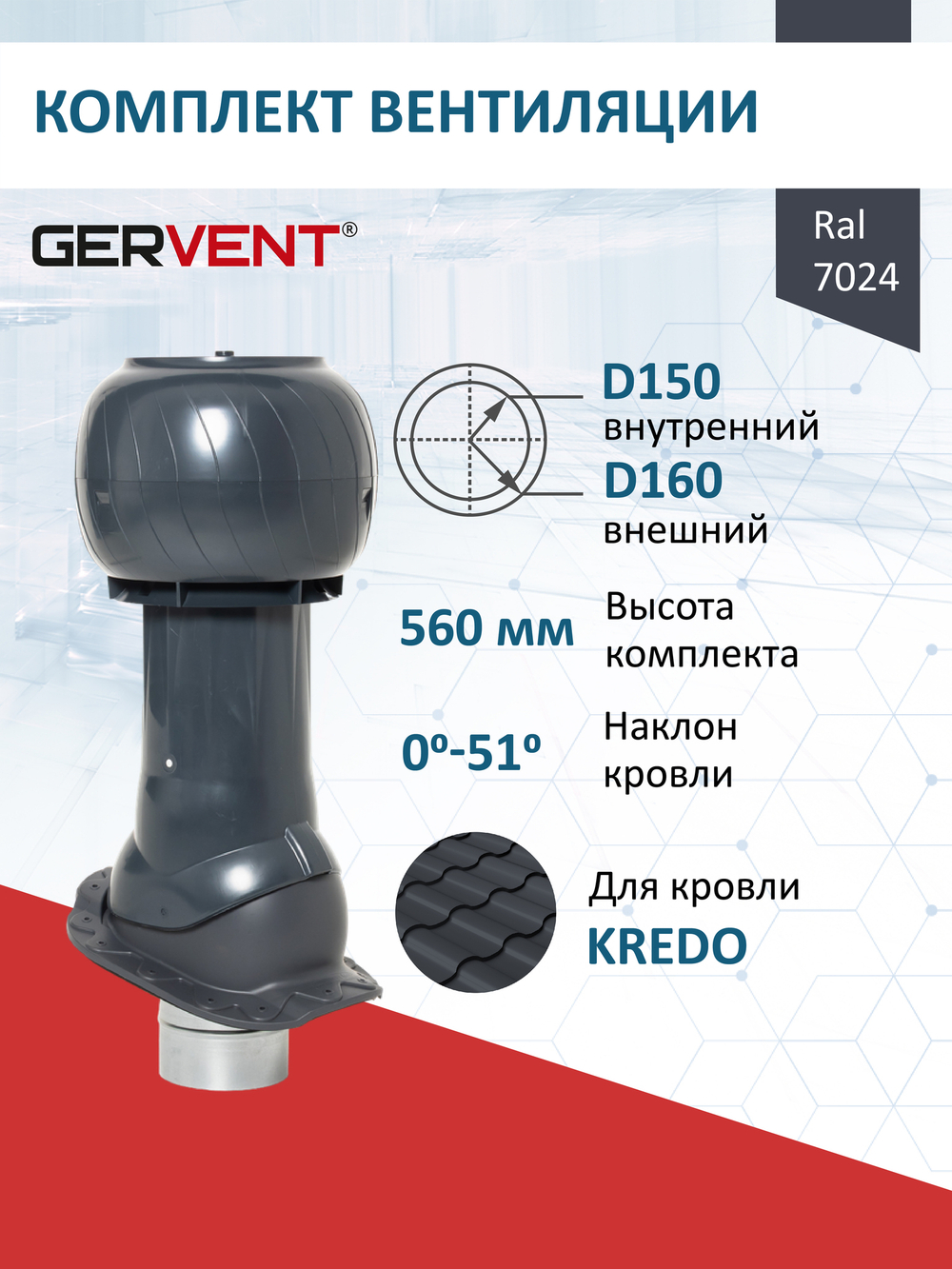 Готовый комплект изолированный серия Static (колпак): Kredo, Ø 150/160 мм, Gervent