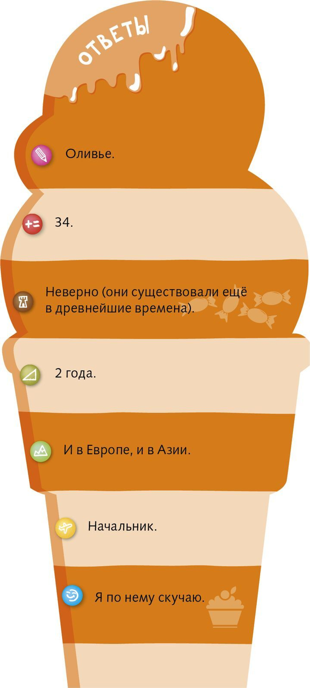 Суперзнатоки. Учение-развлечение. 420 вопросов и ответов. 3 класс