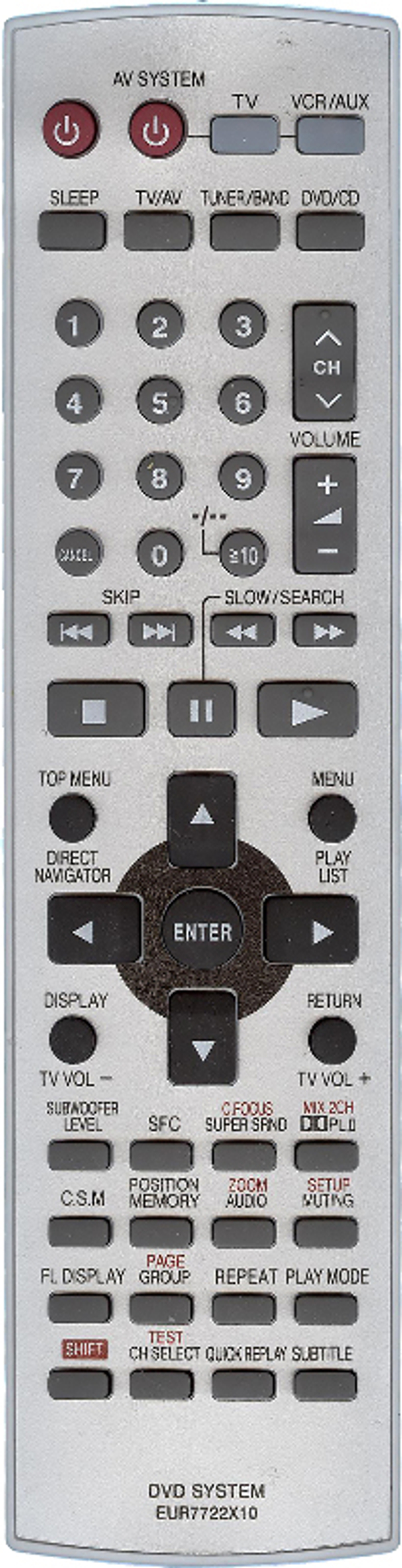 Пульт для Panasonic EUR7722X10, EUR7722X30