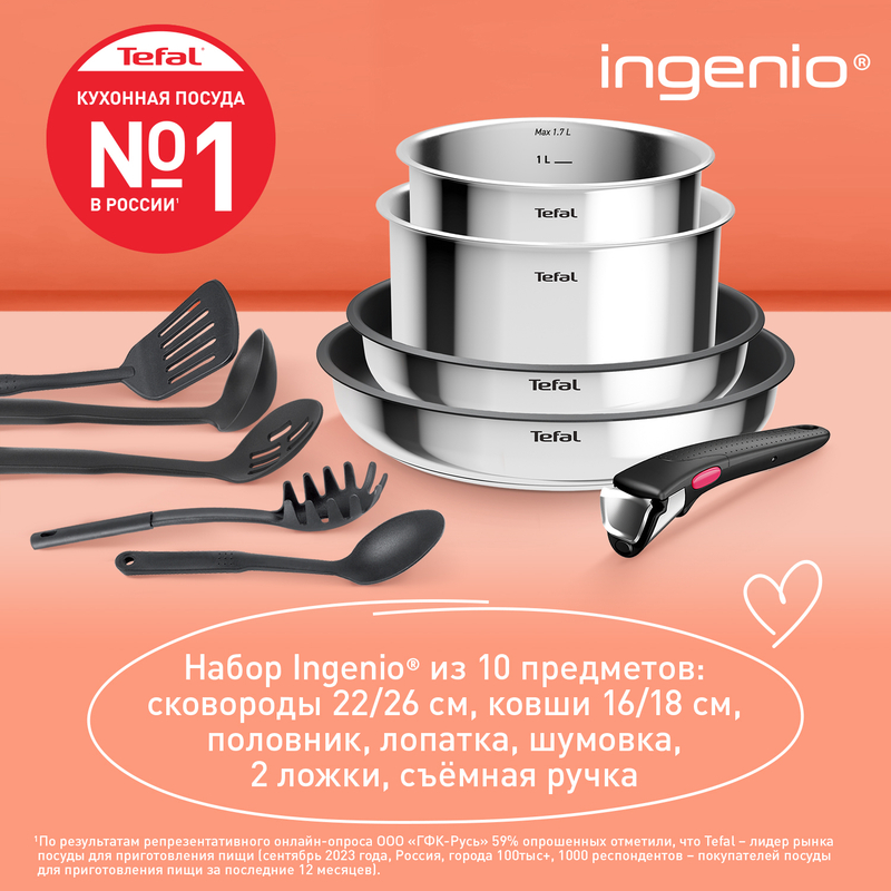 Набор посуды Ingenio Cook Eat 10 предметов L881SA04