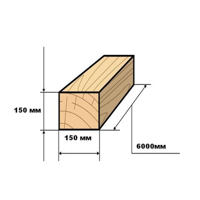 Нестроганный обрезной брус 1 сорта