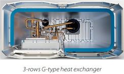 Наружный блок VRF системы Clivet 2018-2021 MV6i-XMi_450T