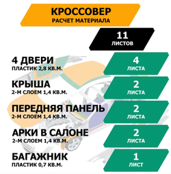 Шумопоглощающий лист, размеры 10х700х1000 мм, упаковка 10 шт.,JUMBO арт.N10010D1
