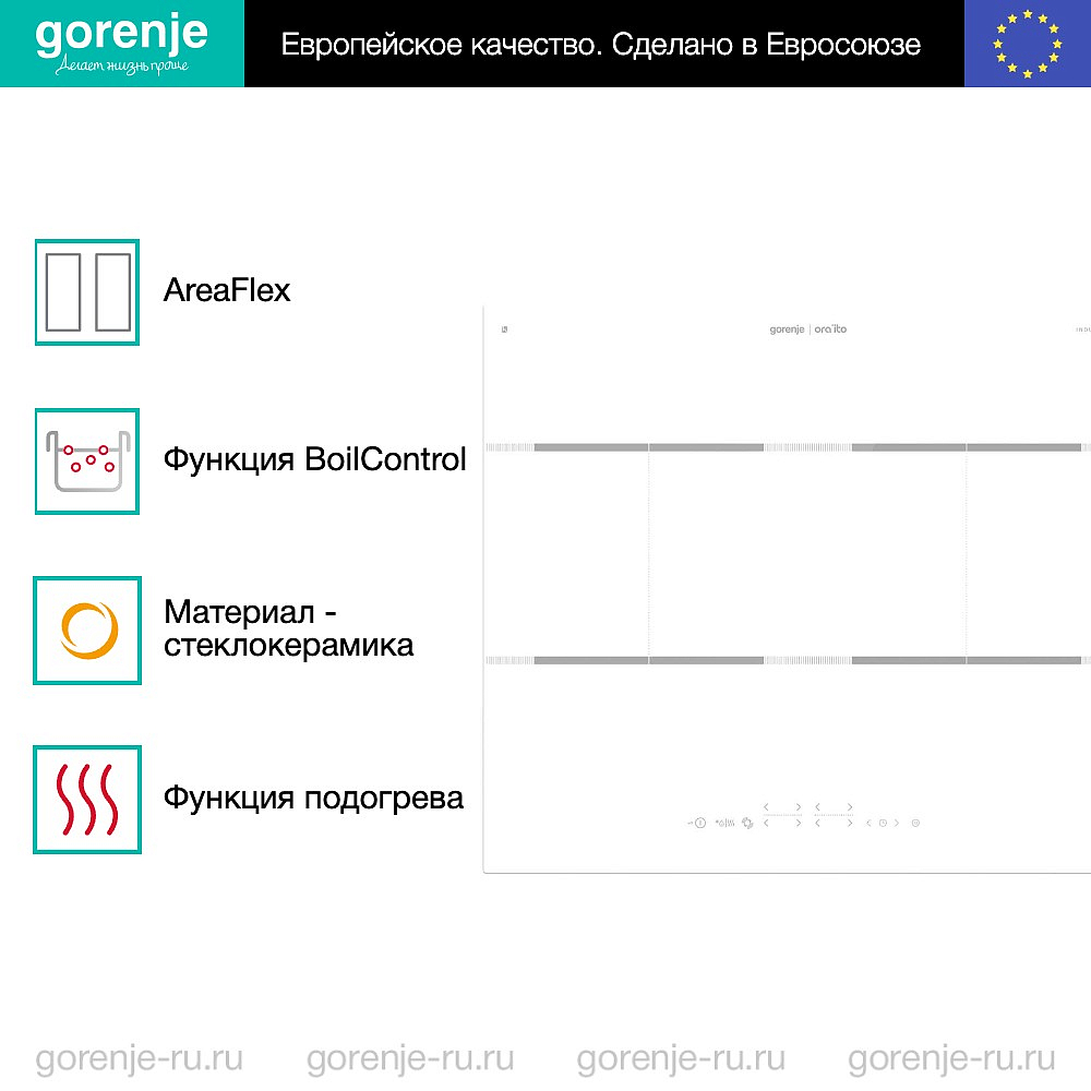 Независимая индукционная варочная панель Gorenje IT646ORAW