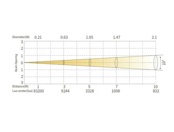 SILVER STAR FREZNO 250 HEX [SS826XH]