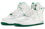 Кроссовки Nike Air Force 1 (Женская размерная сетка)