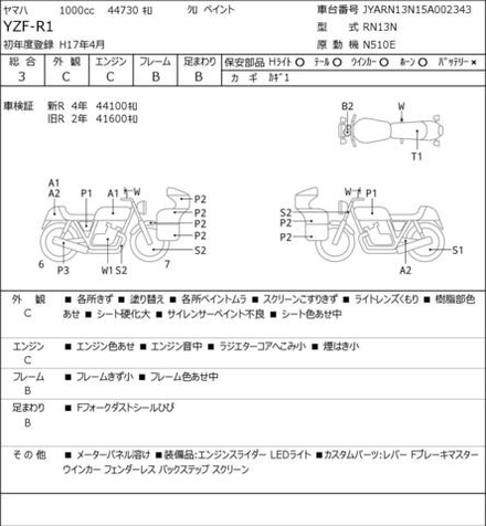 Yamaha YZF-R1 , 2005