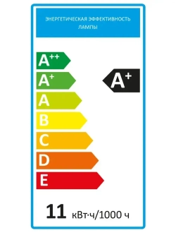 Лампа светодиодная Lexman GX53 170-240 В 11 Вт круг матовая 1100 лм нейтральный белый свет
