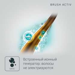 Фен-щетка Rowenta Brush Activ Compact CF9520F0