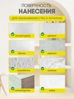 Акриловая краска интерьерная для стен и потолков белая 3 кг FARBITEX быстросохнущая матовая без запаха