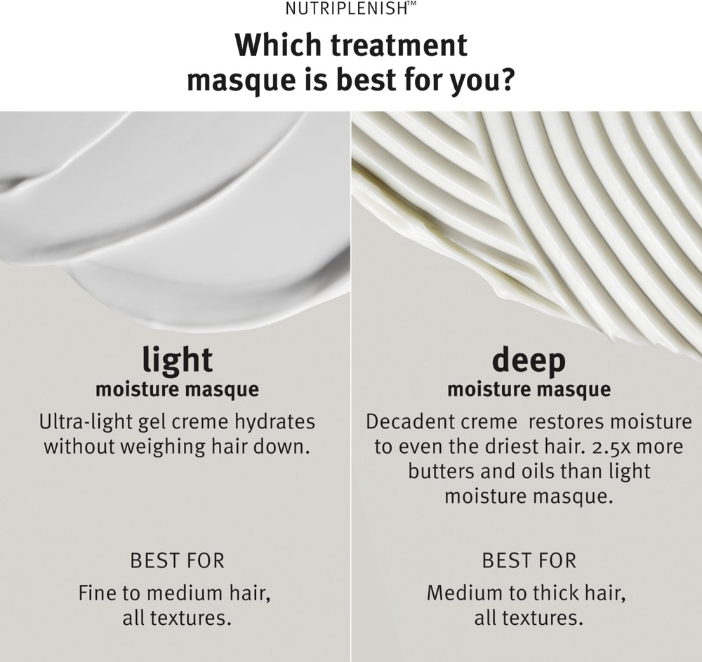 Aveda Nutriplenish Masque Deep Moisture - глубоко увлажняющая маска для сухих кончиков волос /   200  ml  / GTIN 18084036020