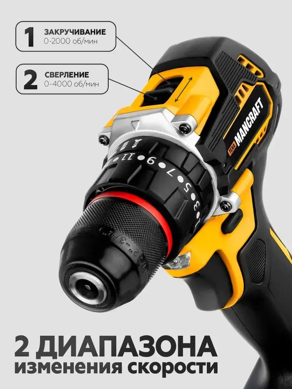 Шуруповерт аккумуляторный / Дрель-шуруповерт MANCRAFT, 24 В, 150 Нм, 2 АКБ 4000 об/мин