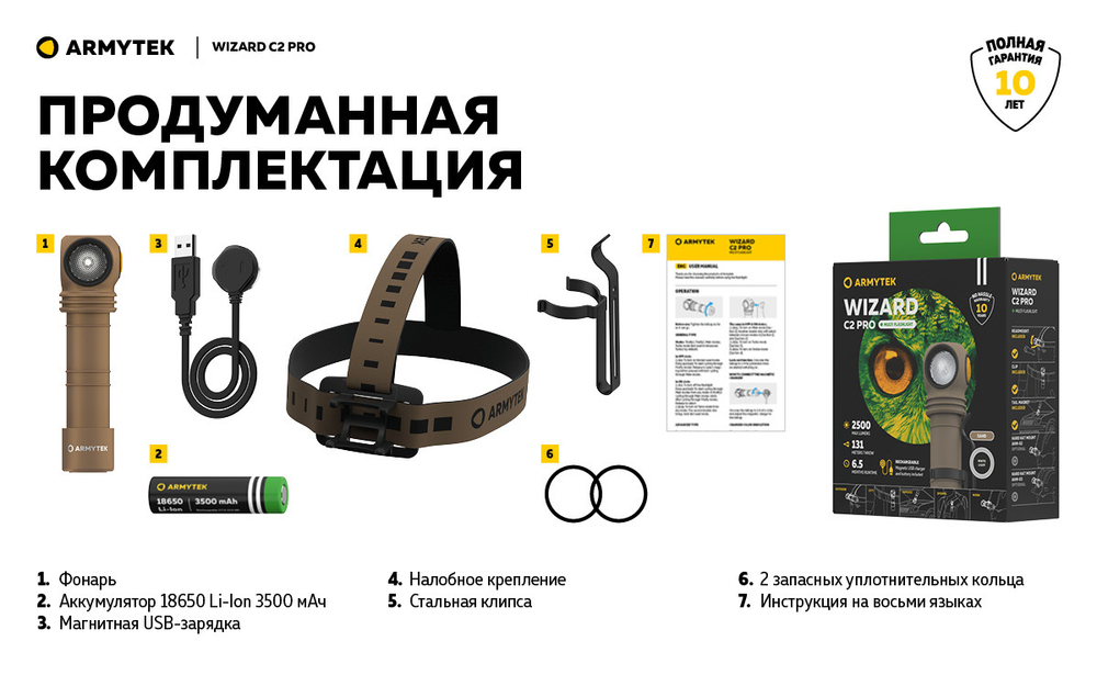 Мультифонарь Armytek F08701CS Wizard C2 Pro Magnet USB Sand White