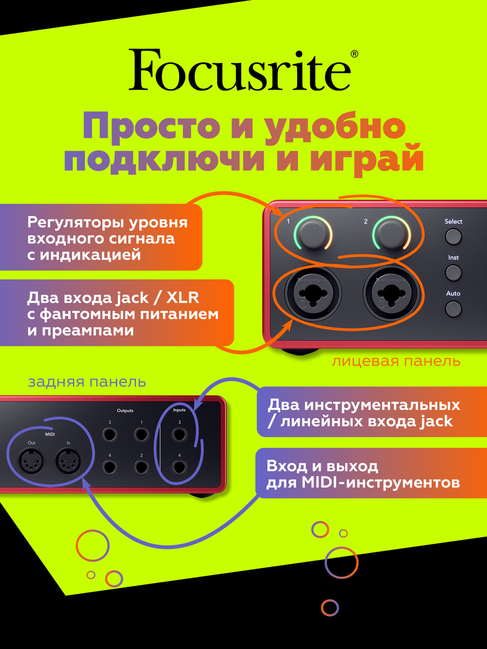 Внешняя звуковая карта Focusrite Scarlett 4i4 4th Gen