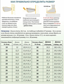 Детские кроссовки для девочки dr.Kong 20-22 размеры