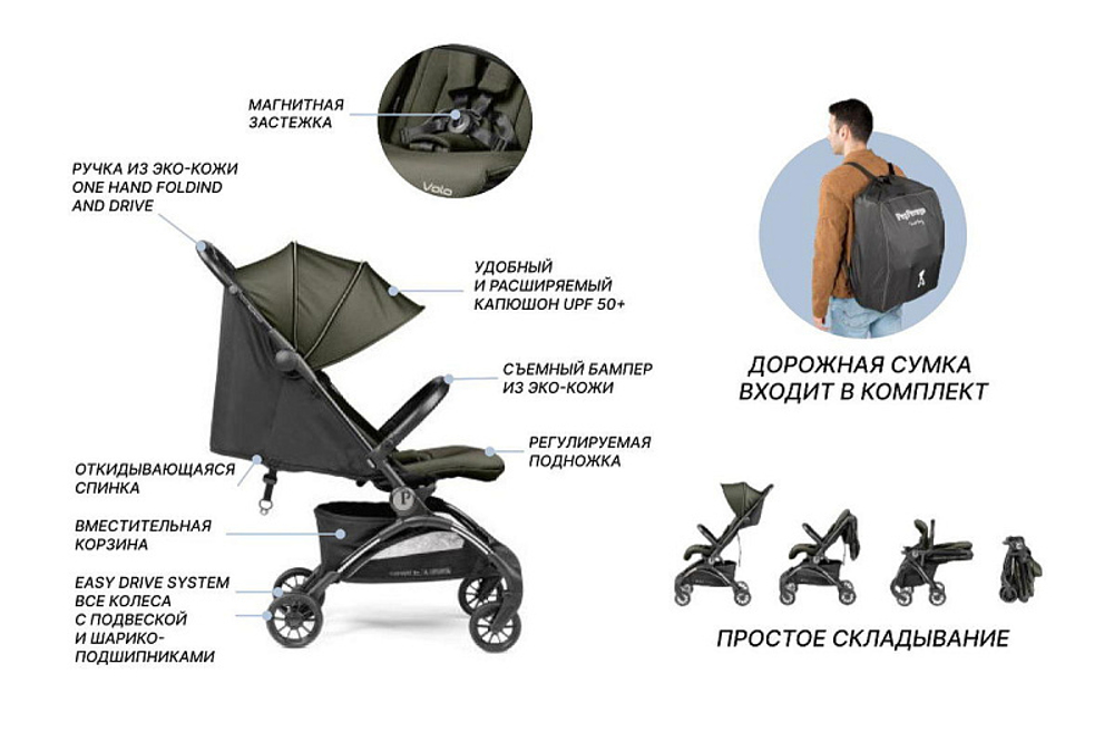 Прогулочная коляска Peg Perego Volo Mon Amour