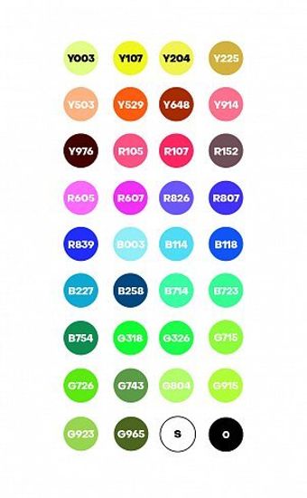 Набор Fat&Skinny маркеров Brush 36 шт