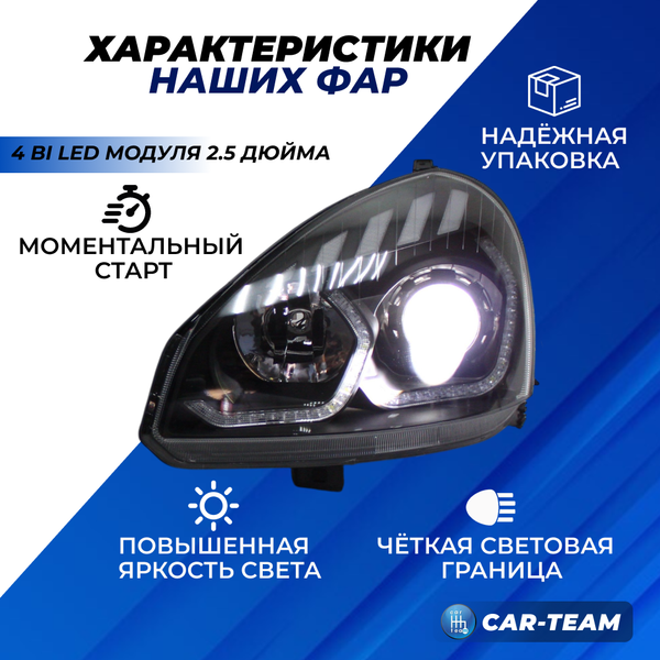 Фары Лада Приора передние в стиле BMW (ver.2) с Bi LED модулями 2,5 дюйма