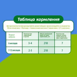 Смесь молочная Малыш 2 Истринский 350 г с 6 месяцев