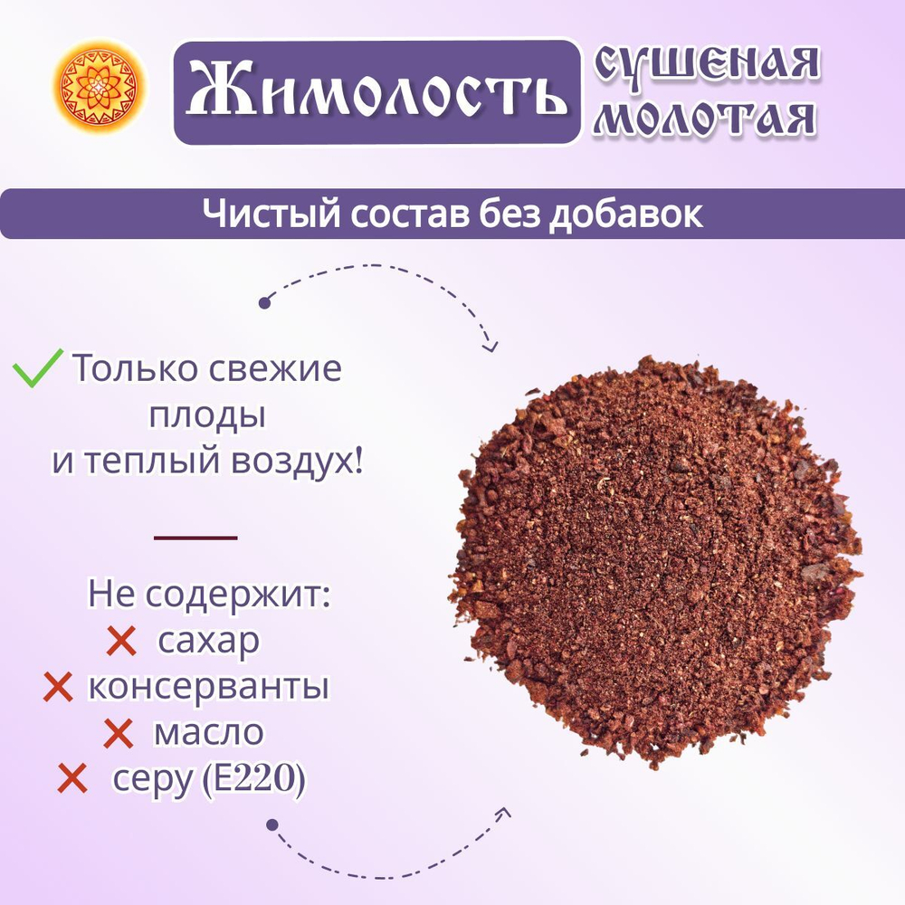 Жимолость молотая.