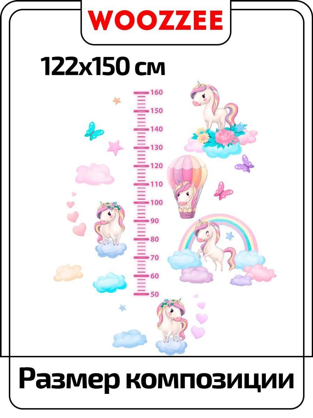 Наклейка декоративная ростомер "Единорожки"
