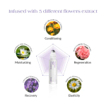 Масло для кутикулы Dear A Parfume Nail Treatment 10 г