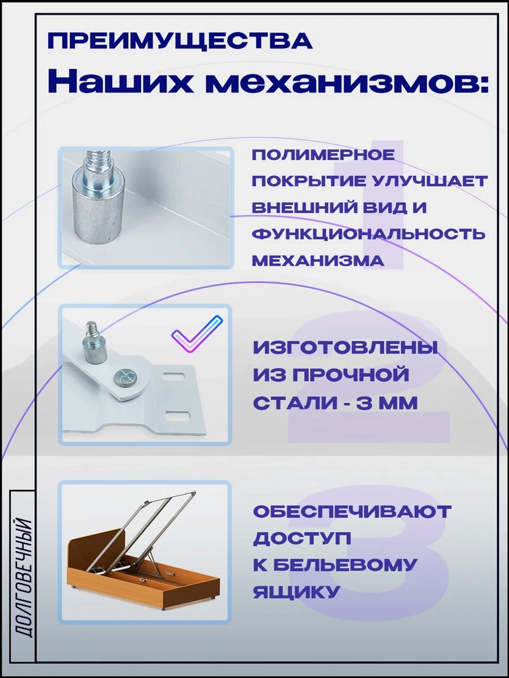Механизм подъема кровати 559, правая и левая деталь