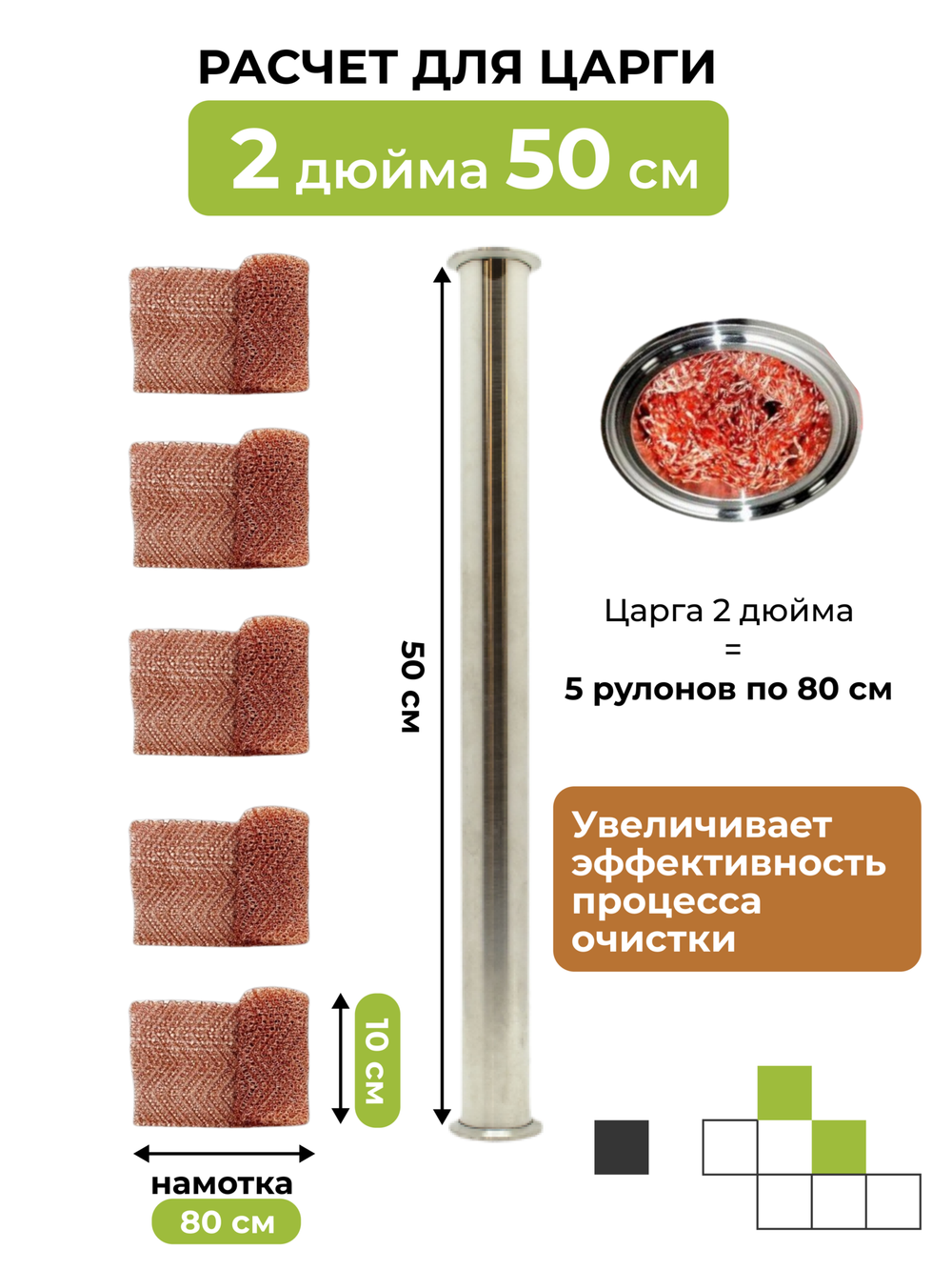 Сетка Панченкова медная (РПН) гофрированная двухшевронная 0,15x4х40, 1м/120г