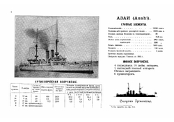 Японский военный флот | Федоров Леонид Федорович