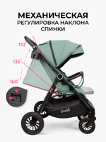 Коляски