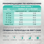 Корм для кошек сухой BRIT CARE "Cat Sterilised Urinary Care", для взрослых стерилизованных кошек, с индейкой и уткой, 7 кг