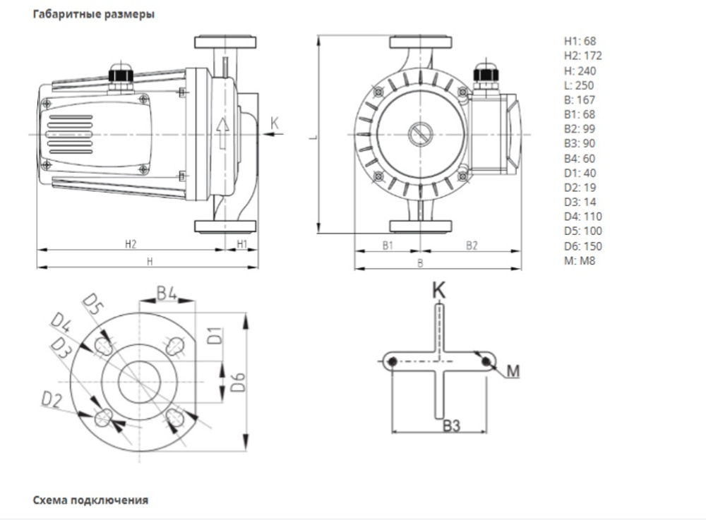 Насос NOZ 40/4 EM S3