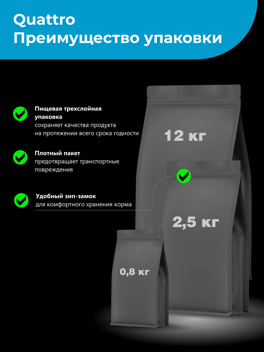 Корм для взрослых собак породы Вельш-корги кардиган, с лососем, 12 кг, QUATTRO