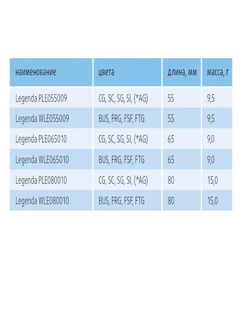 Блесна для рыбалки ECOPRO Legenda