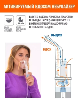 Ингалятор компрессорный компактный LD-220С