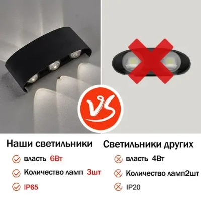 Светильник настенный светодиодный, 6 Вт, Бра, Чёрный