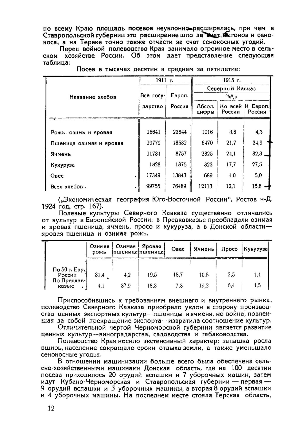 Гражданская борьба на Северном Кавказе Н. Л. Янчевский | Николай Леонардович Янчевский