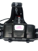 Фонарь налобный высокой яркости "белый лазер" Огонь HT-3101-PM30-TG