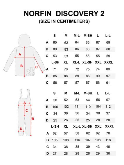 Костюм зимний Norfin DISCOVERY 2 M