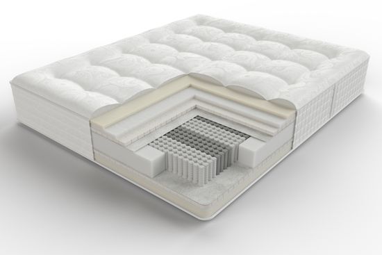 Матрас Тюдор