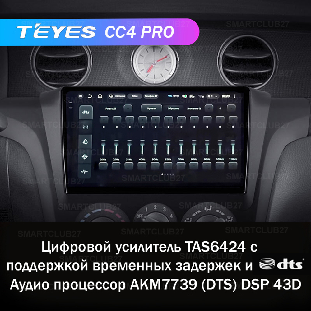 Teyes CC4 Pro 9" для Mitsubishi Outlander 1, Airtrek 2002-2008